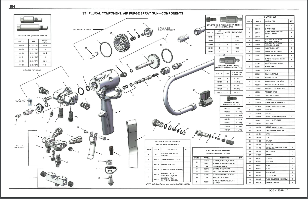 Carlisle ST1 Gun Parts Diagram