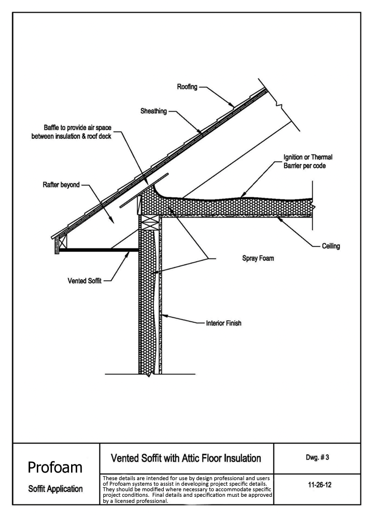 15e-Profoam detail 3 Vented Soffit w Attic Floor Insulation