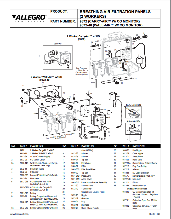 Allegro 9872 and 9872-40 Parts Breakdown