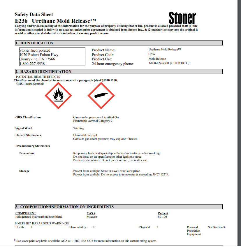 Urethane Mold Release Safety Data Sheet (SDS)