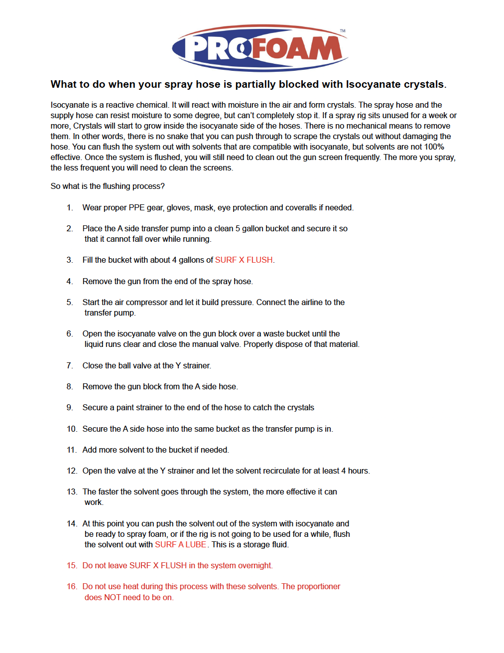 Isocyanate Flushing Procedure