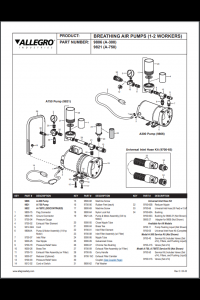 Allegro 9806 and 9821 Parts Breakdown