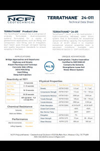 NCFI 24-011 Technical Data Sheet (TDS)