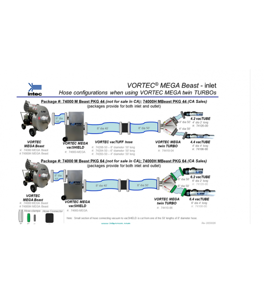 Vortec " Mega Beast" Insulation Removal and Vacuum System 6.4 Package