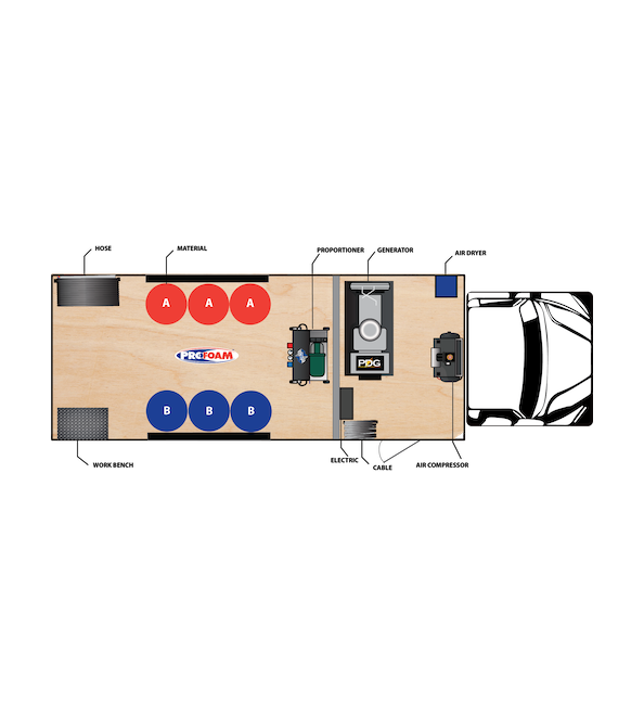 Elite Series PH-2 30kw Diesel Powered Box Truck Spray Rig