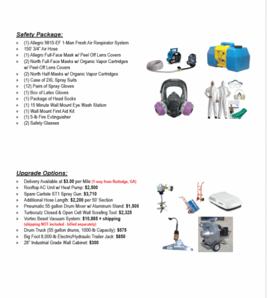 Elite Series PH-2 30kw Diesel Powered Box Truck Spray Rig