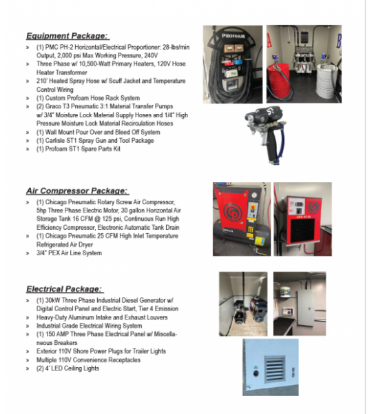 Elite Series PH-2 30kw Diesel Powered Box Truck Spray Rig